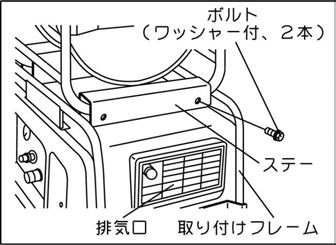 排気口側のステーと取り付けフレームの穴位置を合わせ ボルト ( ワッシャー付 2 本 ) で本締めします 手順 で仮締めしたボルト