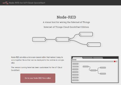 Node-RED で IoT アプリを作成する (1) Node-RED のページが表示されます Go to your Node-RED flow editor
