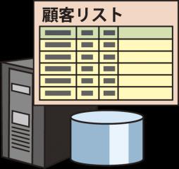 日本年金機構職員が個人情報を売買