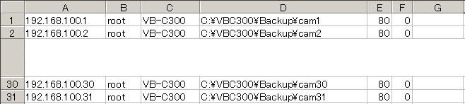 バックアップツール操作手順 カメラ指定ファイルは 以下の情報を順番通り記述し CSV 形式で作成します 項目 説明 備考 1 ホスト名 カメラのホスト名 または IP アドレス 必須入力事項 2 ユーザー名 カメラの管理者ユーザー名 省略時 :root 3 パスワード カメラの管理者パスワード 省略時 :VB-C300 4 バックアップファイル名 バックアップファイル名 ( 絶対パス )