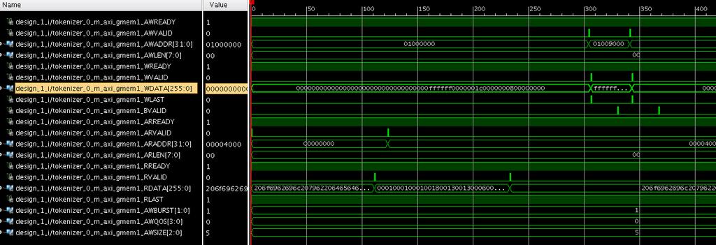10: 10 AXI strtok v() NULL CPU CPU CPU CPU FPGA w/ OpenCL FPGA w/ Volvox 0 5x10 8 1x10 9 The count of calls per 1 second 11: strtok() strtok v() 4 IoT FPGA 200MHz 32 ASCII