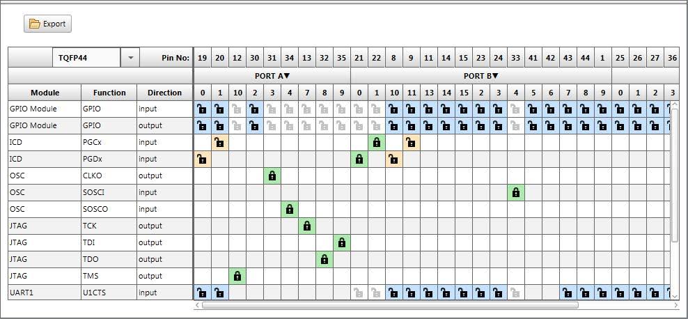 画面エリア 図 2-7: [Pin Manager] のテーブル表示 (MCC v3.