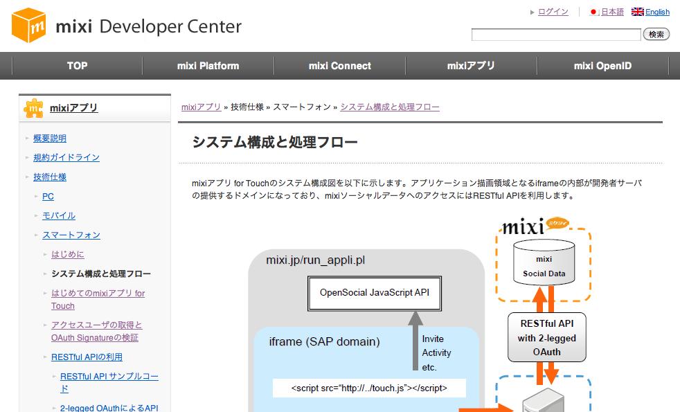 2011 年 1 月 7 日 mixi アプリ
