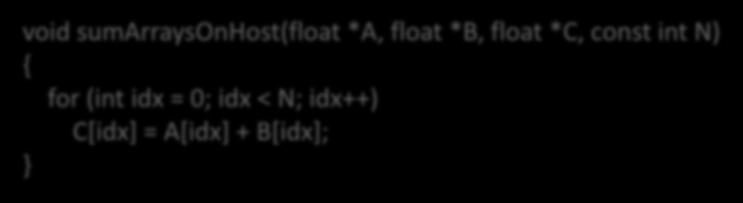 カーネルを実装する : 配列 A, 配列 B の和を求めるプログラム ホスト上で実行 void sumarraysonhost(float *A, float *B, float *C, const int N) { for (int idx = 0; idx < N; idx++) C[idx] = A[idx] +