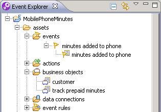 7. (MobilePhoneMinutes) 8. () 2 track prepaid minutes customer () ID 1.