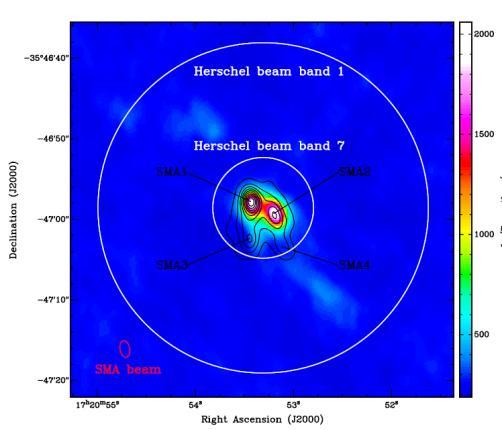 目的は NGC6334I 領域にあるhot molecular core 内のアバンダンスや温度を求め この領域の物理状態や化学進化状態を明らかにすること NGC 6334 1.