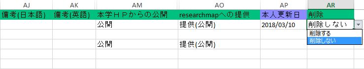 研究者情報データベース> 研究活動一括登録 26/38