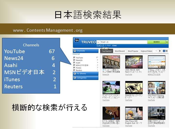 日本語版 Truveo では 日本語での検索が可能である他 YouTube