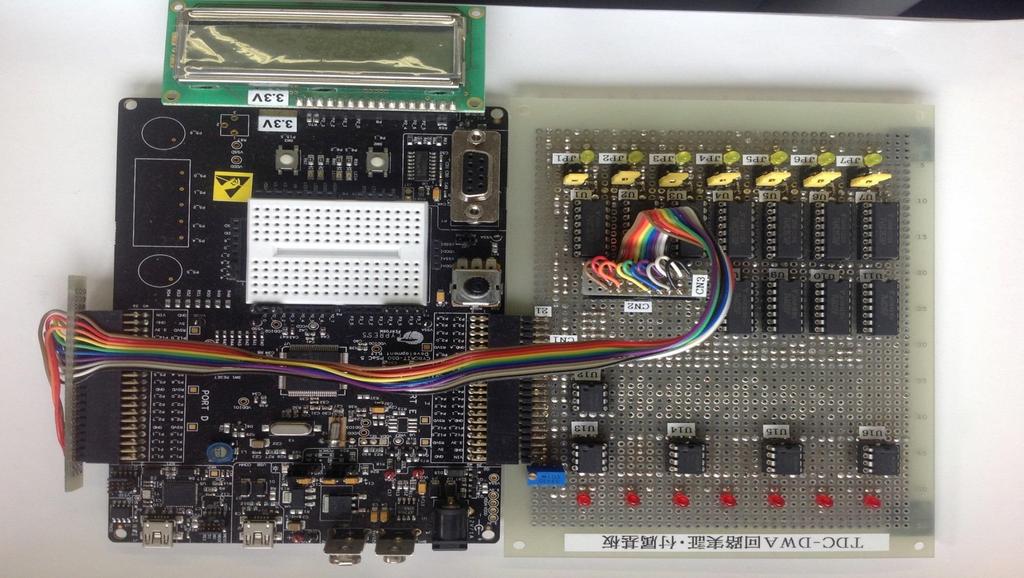 製作した ΔΣ マルチビット TDC 外部基板 PSoC PSoC5LP(Programmable Sysem-on-Chip,