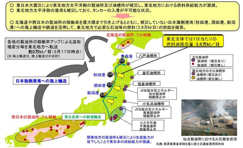 2. 北陸地域が東日本大震災で果たした役割 1) 被災地への燃料を供給 海上輸送された石油製品を新潟港等の日本海側の港に陸揚げし