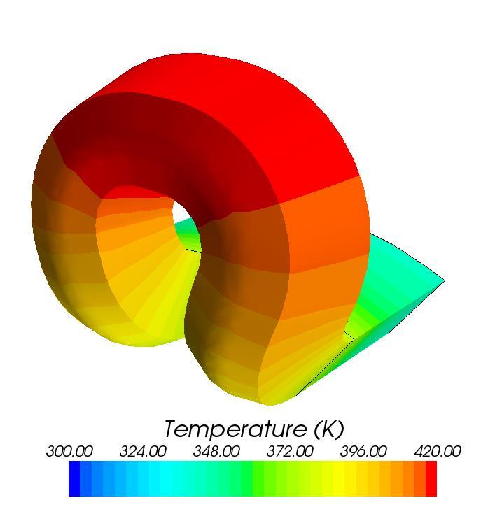 放熱経路の検討異方性熱伝導の有無によるコイルエンドの温度