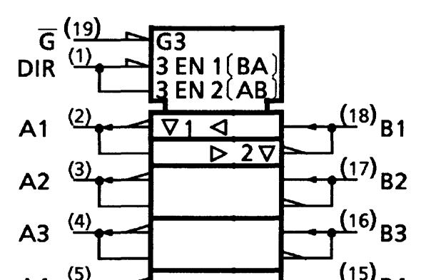 論理図 TC74HC245A TC74HC640A 真理値表 Inputs Function Outputs G DIR A Bus B Bus HC245A HC640A L L 出力 入力 A = B A = B L H 入力 出力 B = A B = A H X Z Z Z X: H または L Z: High impedance 絶対最大定格 ( 注 1) 項 目 記 号 定 格 単位