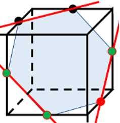 点を直線でむすびます 切り口の辺は平行になるので 矢印部分の辺を記入できる かがポイントです (3)