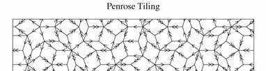 Self-similarity in Penrose tiling = 2