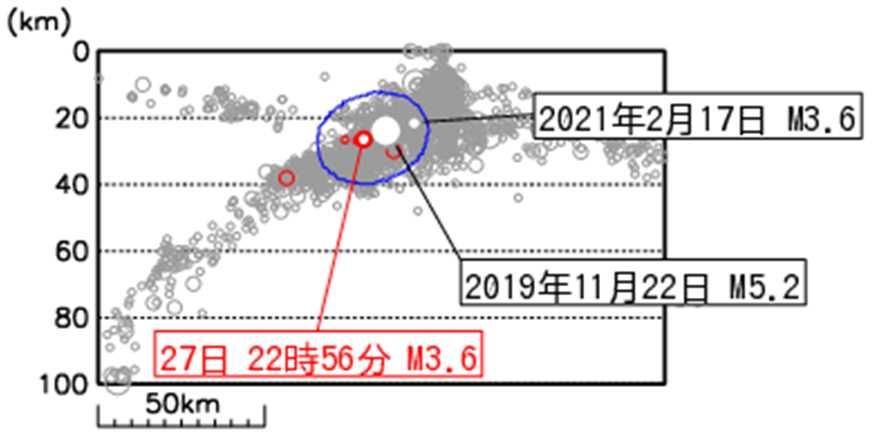 2021 年 2 月 17 日に M3.6 の地震 ( 深さ 22km 最大震度 1) が発生し 美郷町で震度 1 を観測しました また 2019 年 11 月 22 日には M5.