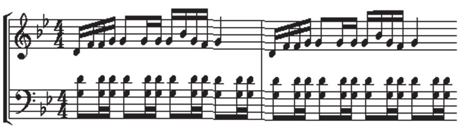 西洋音楽の和声 ( 左 ) とこの曲に顕れる和声 ( 右 ) 以上の観点より, この曲はリズム, 旋律, 和声面においてモンゴル民族音楽の様々な要素を生かしつつ, 楽式的には三部形式で, 主要な 2 つの旋律が 動 と 静 でコントラスト付けされるなど西洋音楽の様式が採られており, 原曲自体がすでに国民楽派の手法によってモンゴル民族音楽の普遍化を試みたものと言える 図 9.