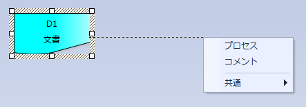 このときに 表 示 されるメニューは ドラッグ 元 の 要 素 の 種 類 によって 変 わります 例 えば 文 書 の 矢 印 アイコン をドラッグした 場 合 には 次 のようになります このように PFD のルールに 従 って 候 補 が 表 示 されます また 既 存 の 要 素 まで 矢 印 アイコンをドラッグすることもできます この 場 合 には 要 素 間 に フロー が 作 成