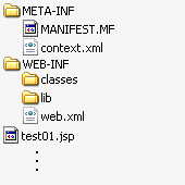22 5 Tomcat logs webapps work JSP java/class, webapps. webapps. 5.2 Servlet/JSP META-INF.