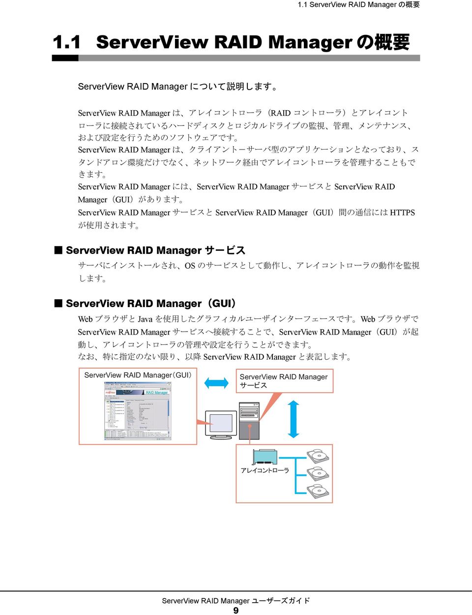 ServerView RAID Manager は クライアント-サーバ 型 のアプリケーションとなっており ス タンドアロン 環 境 だけでなく ネットワーク 経 由 でアレイコントローラを 管 理 することもで きます ServerView RAID Manager には ServerView RAID Manager サービスと ServerView RAID