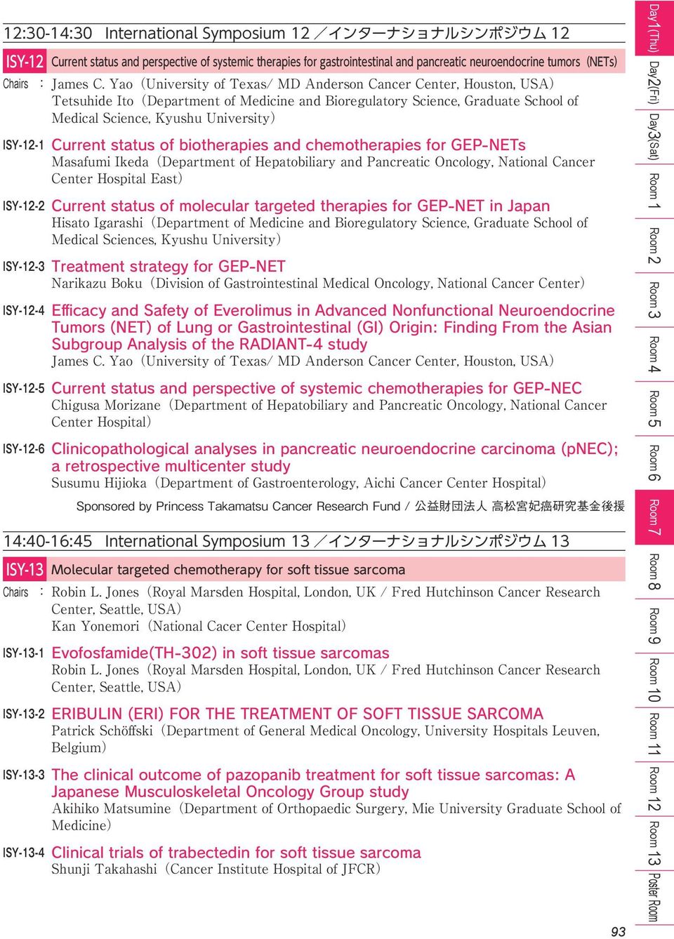 Current status of biotherapies and chemotherapies for GEP-NETs Masafumi Ikeda(Department of Hepatobiliary and Pancreatic Oncology, National Cancer Center Hospital East) ISY-12-2 Current status of