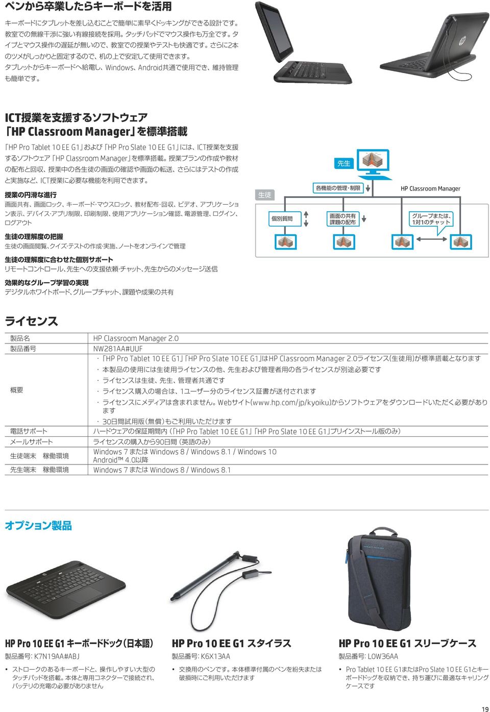 com/jp/kyoiku) 30 HP Pro Tablet 10 EE G1 HP Pro Slate 10 EE G1 90 Windows 7 Windows 8 / Windows 8.1 / Windows 10 Android 4.