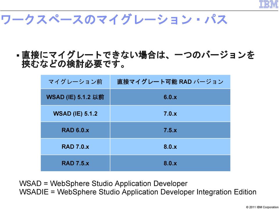 0.x 7.5.x RAD 7.0.x 8.0.x RAD 7.5.x 8.0.x WSAD = WebSphere Studio