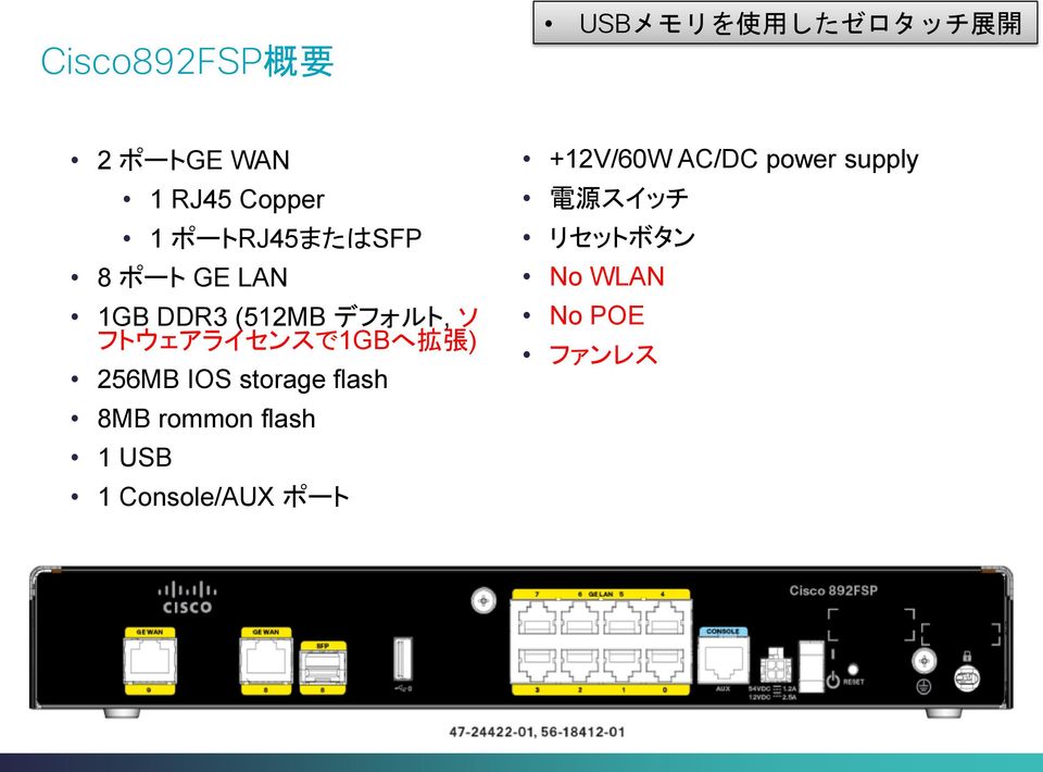 256MB IOS storage flash 8MB rommon flash 1 USB 1 Console/AUX ポート +12V/60W