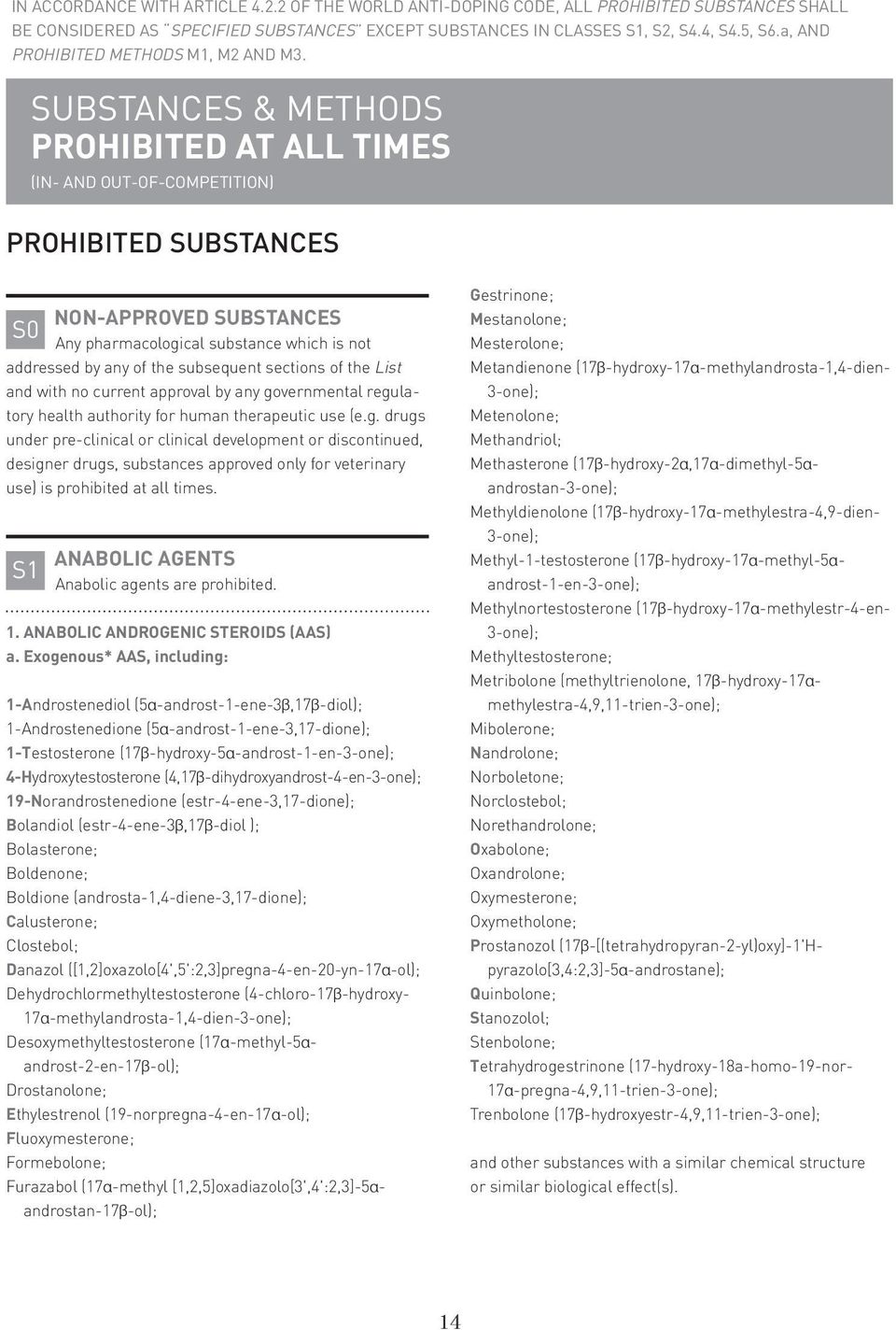 SUBSTANCES & METHODS PROHIBITED AT ALL TIMES (IN- AND OUT-OF-COMPETITION) PROHIBITED SUBSTANCES NON-APPROVED SUBSTANCES S0 Any pharmacological substance which is not addressed by any of the