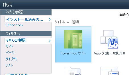 3. もし PowerPivot サイトのみ 表 示 されて PowerPivot ギャラリーが 表 示 されない 場 合