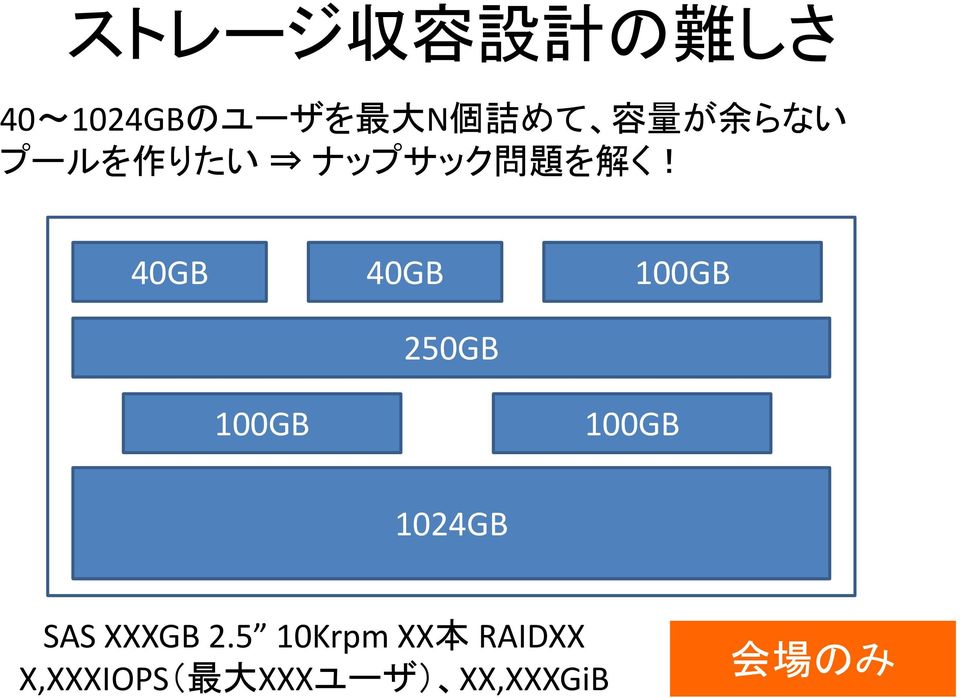 40GB 40GB 250GB 100GB 100GB 100GB 1024GB SAS XXXGB