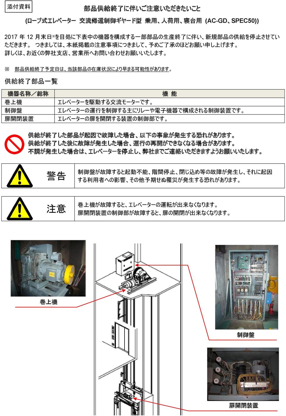エレベーターの 運 行 を 制 御 する 主 にリレーや 電 子 機 器 で 構 成 される 制 御 装 置 です が 故 障 すると 起 動 不 能 階 間 停 止 閉 じ 込 め 等 の 故 障 が 発 生 し それに 起 因