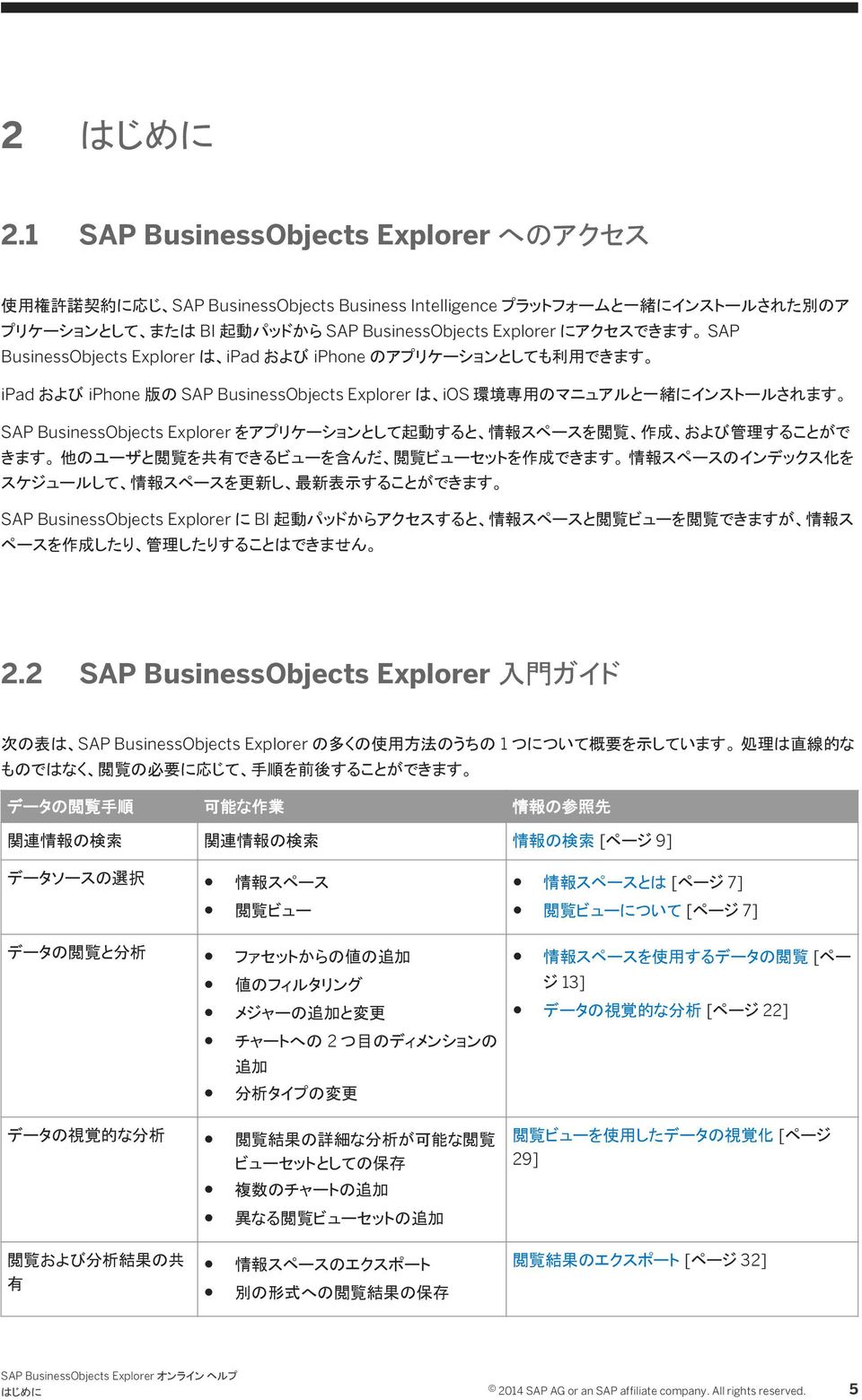 SAP BusinessObjects Explorer は ipad および iphone のアプリケーションとしても 利 用 できます ipad および iphone 版 の SAP BusinessObjects Explorer は ios 環 境 専 用 のマニュアルと 一 緒 にインストールされます SAP BusinessObjects Explorer をアプリケーションとして