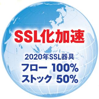 1 照 明 業 界 の LED 化 目 標 出 所 : 日 本 照 明 工 業 会 照 明 成 長 戦 略 2020 SSL:Solid State Lighting:LED 有 機 EL 4 SSL 器 具 占 有 率 目 標 2020 年 フロー 100% ストック 50% ( 住 宅 用 は2016 年 フロー 100% 化 ) あかり 文 化 の 向 上 と 地 球 環 境 への 貢 献
