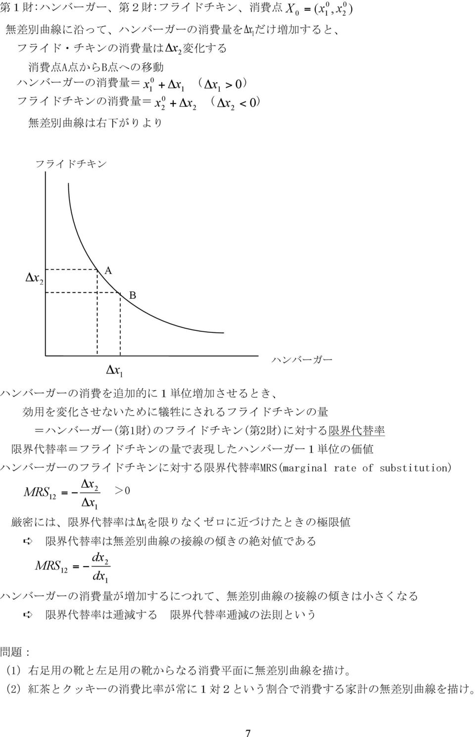 したハンバーガー 単 位 の 価 値 ハンバーガーのフライドチキンに 対 する 限 界 代 替 率 MRS(marginal rate of substitution) Δx MRS = > Δx 厳 密 には 限 界 代 替 率 はΔx を 限 りなくゼロに 近 づけたときの 極 限 値 限 界 代 替 率 は 無 差 別 曲 線 の 接 線 の 傾 きの 絶 対 値 である dx MRS =