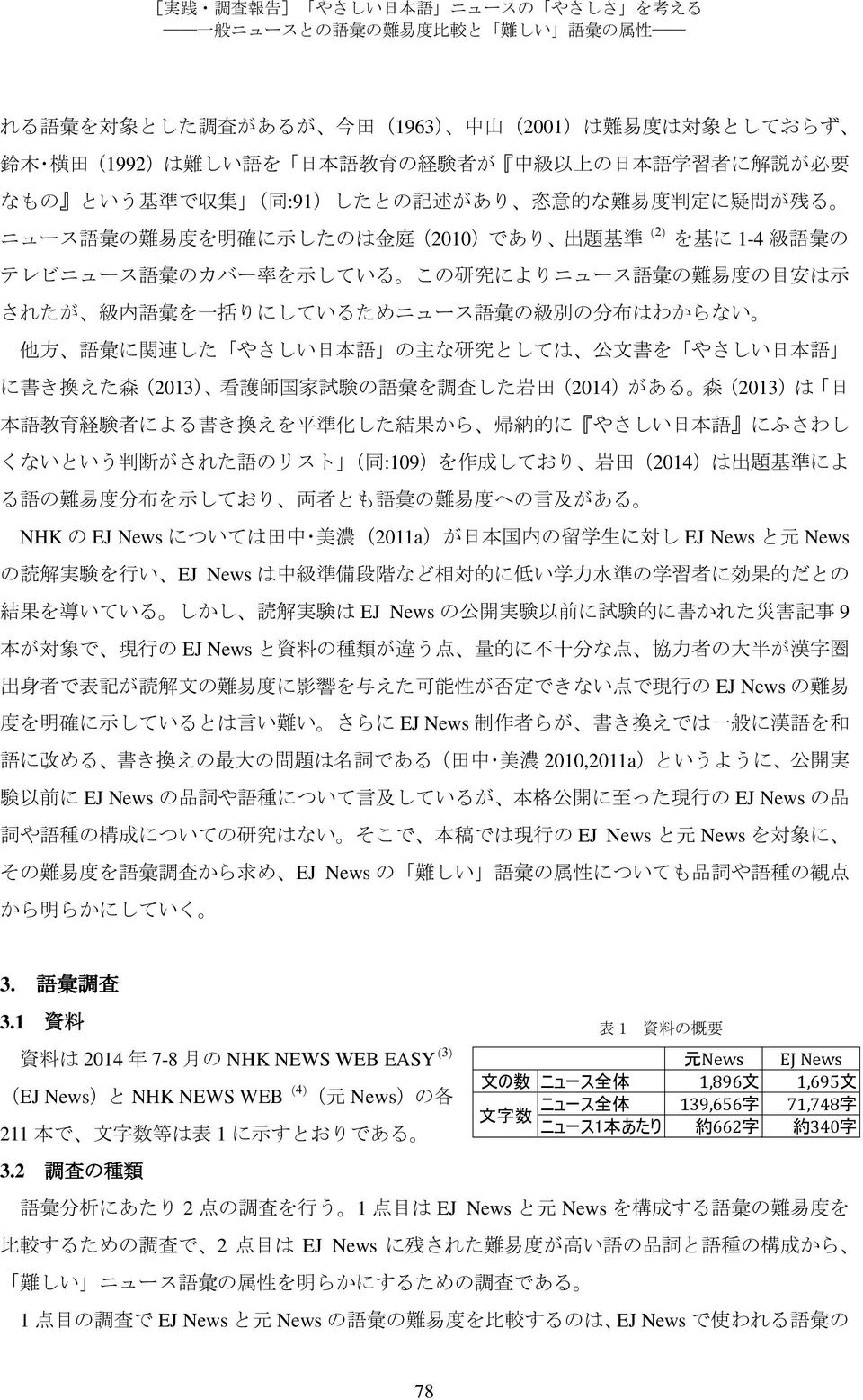 示 されたが 級 内 語 彙 を 一 括 りにしているためニュース 語 彙 の 級 別 の 分 布 はわからない 他 方 語 彙 に 関 連 した やさしい 日 本 語 の 主 な 研 究 としては 公 文 書 を やさしい 日 本 語 に 書 き 換 えた 森 (2013) 看 護 師 国 家 試 験 の 語 彙 を 調 査 した 岩 田 (2014)がある 森 (2013)は 日 本 語 教