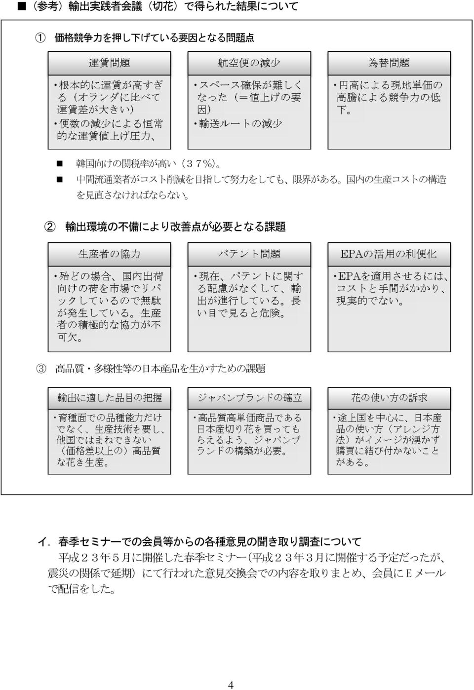 題 3 高 品 質 多 様 性 等 の 日 本 産 品 を 生 かすための 課 題 イ.