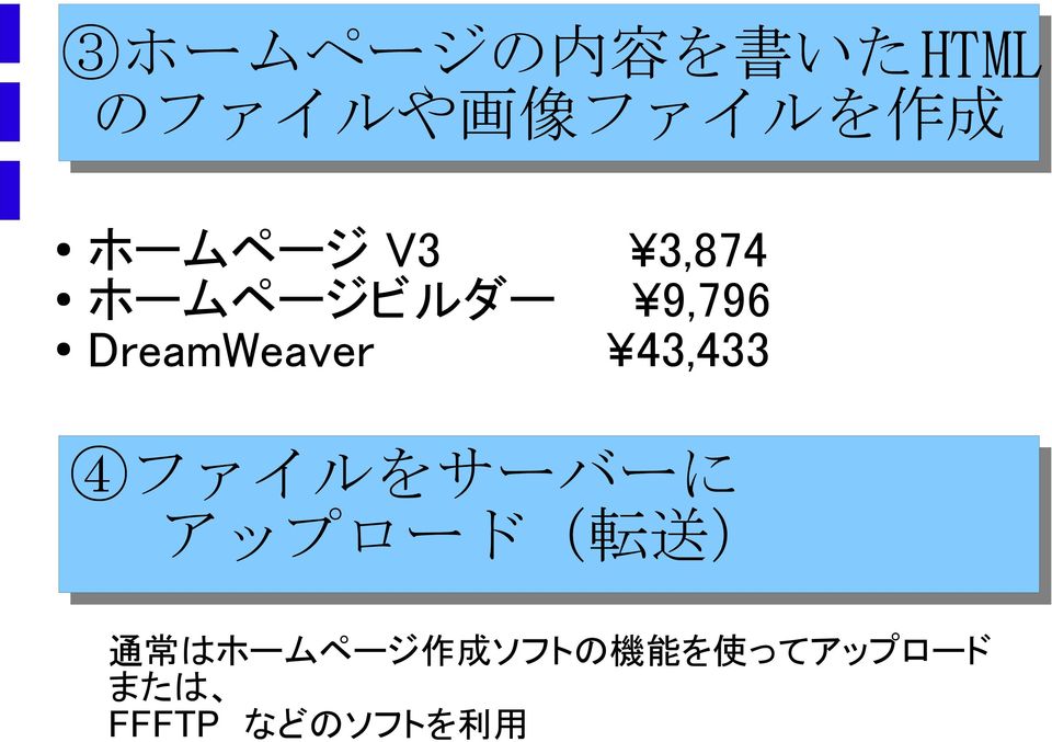 DreamWeaver 43,433 ④ファイルをサーバーに アップロード