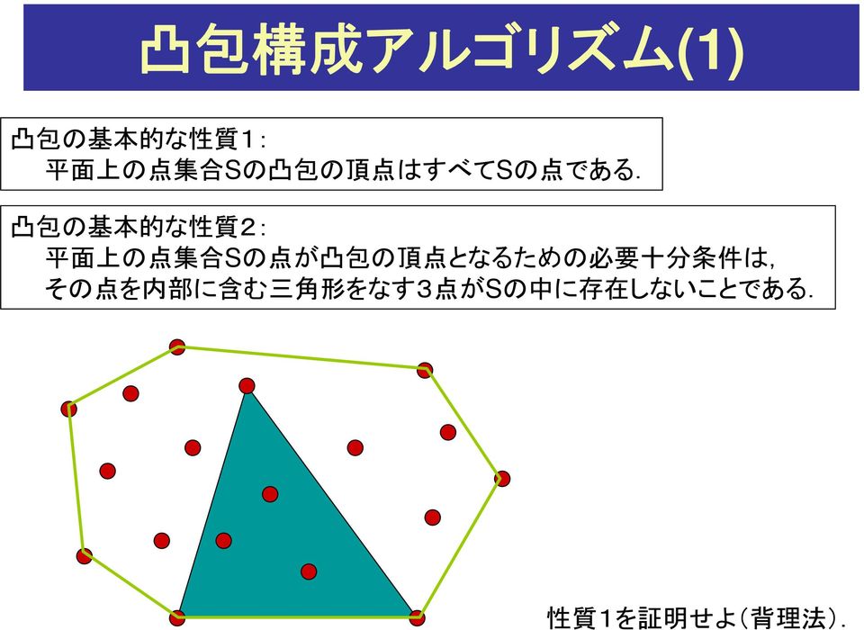 凸 包 の 基 本 的 な 性 質 2: 平 面 上 の 点 集 合 Sの 点 が 凸 包 の 頂 点