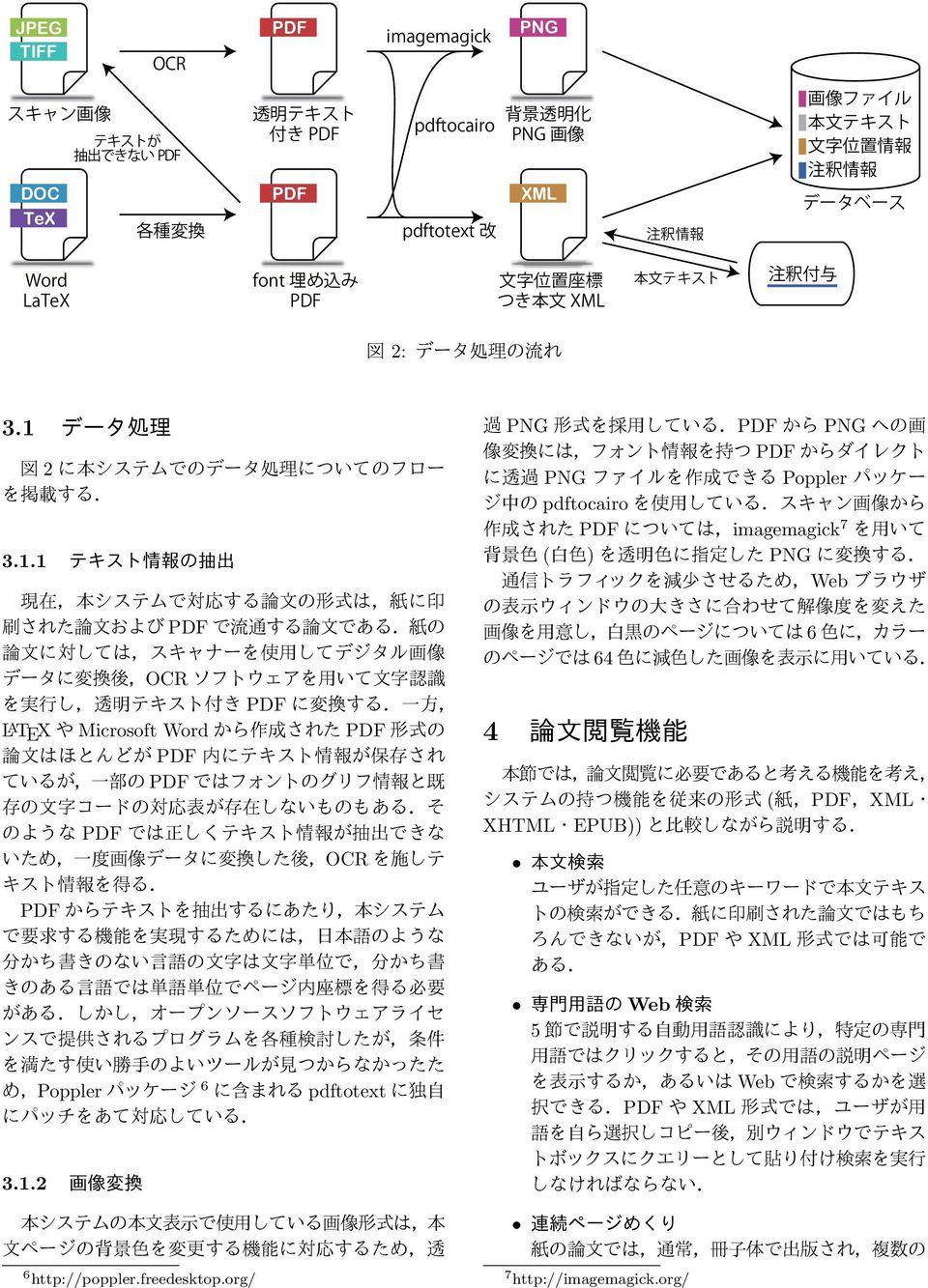 1 PDF OCR PDF L A TEX Microsoft Word PDF PDF PDF PDF OCR PDF Poppler 6 pdftotext
