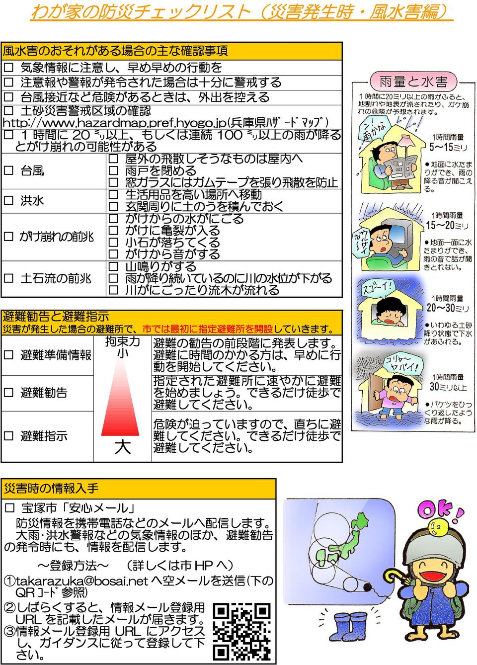 jp ww.hazardmap.pref.hyogo.