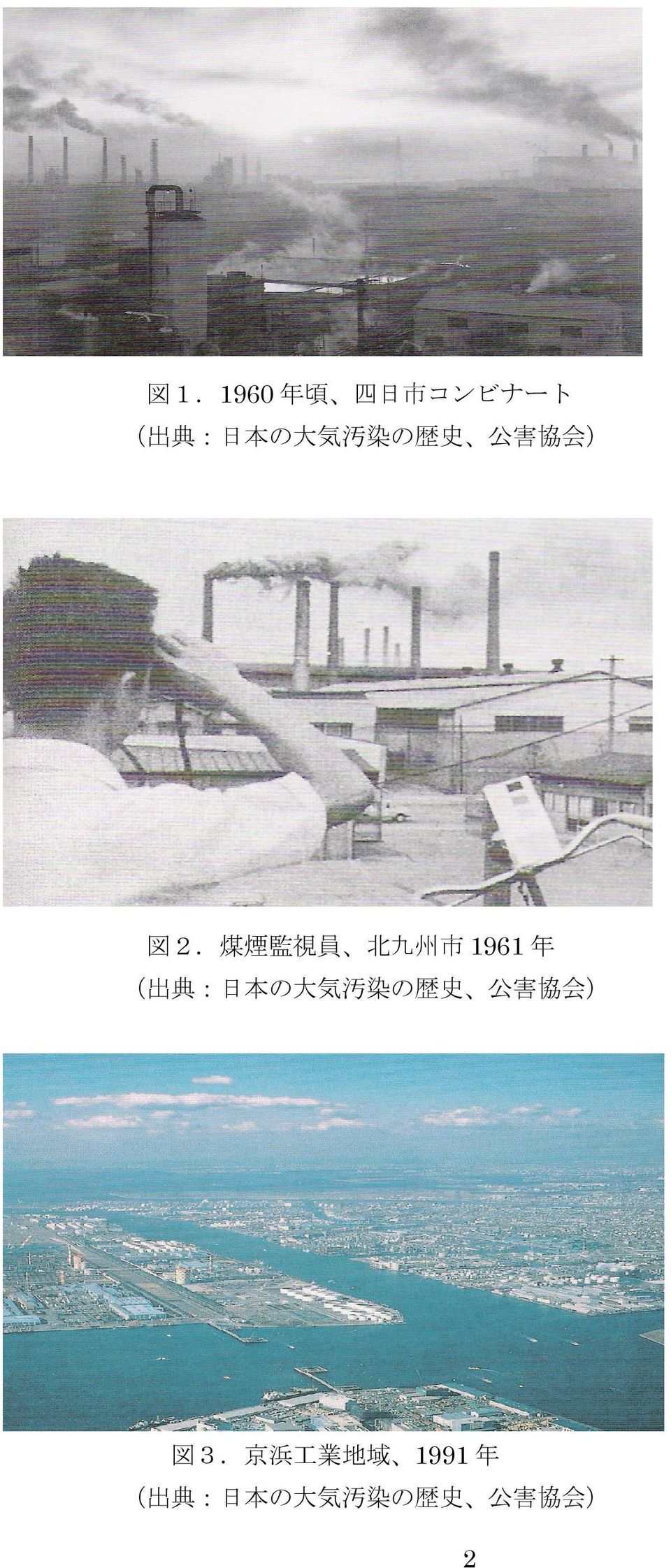 1961 年 出典 日本の大気汚染の歴史 公害協会 図３