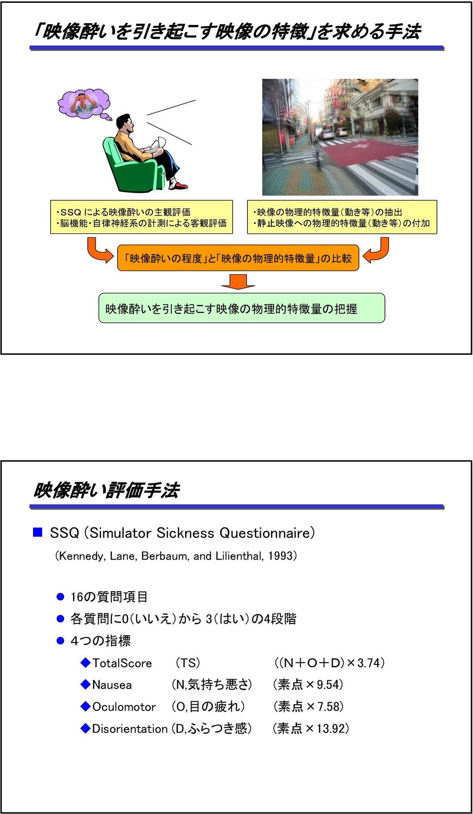 (Simulator Sickness Questionnaire) (Kennedy, Lane, Berbaum, and Lilienthal, 1993) 16の 質 問 項 目 各 質 問 に(いいえ)から 3(はい)の4 段 階 4つの 指 標
