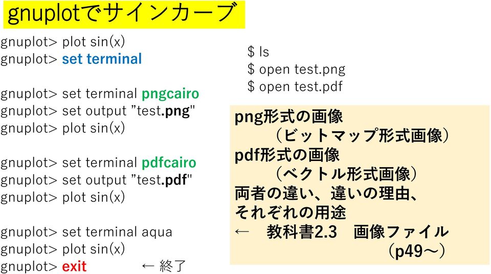 pdf" gnuplot> plot sin(x) gnuplot> set terminal aqua gnuplot> plot sin(x) gnuplot> exit 終了 $ ls $