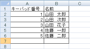 その 他 機 能 説 明 ( 名 簿 ) 12. その 他 機 能 説 明 12.