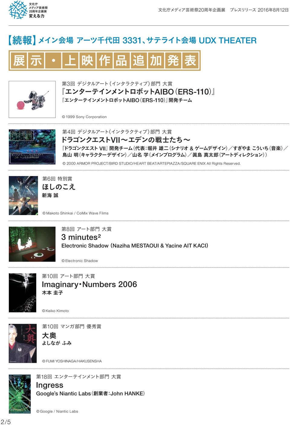 6 Makoto Shinkai / CoMix Wave Films 8 3 minutes² Electronic Shadow Naziha MESTAOUI & Yacine AIT KACI