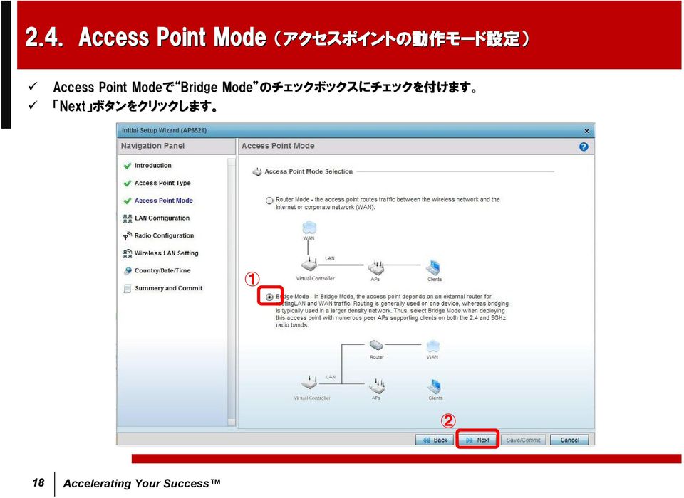 Access Point Modeで Bridge Mode