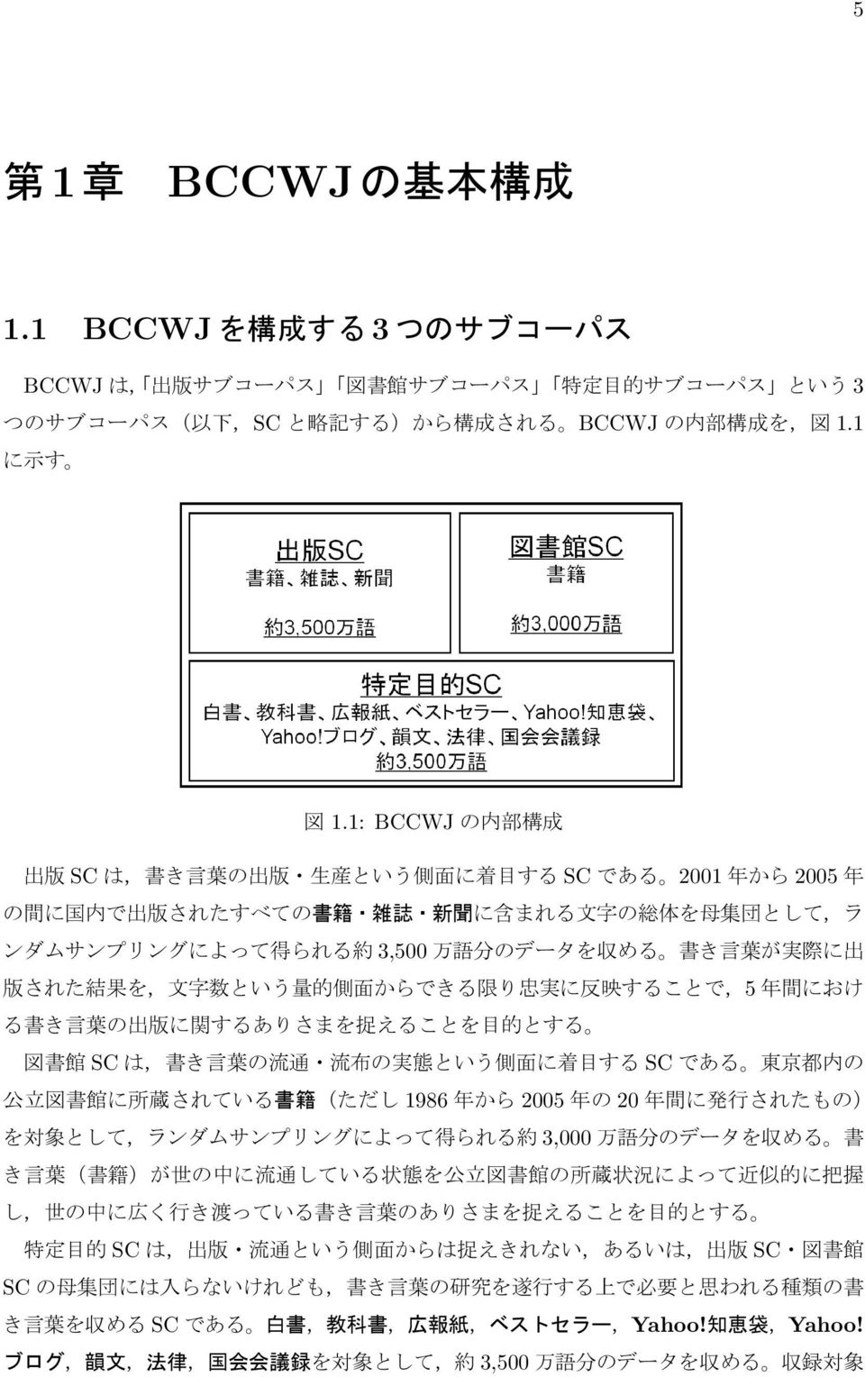1: BCCWJ SC SC 2001 2005 3,500 5