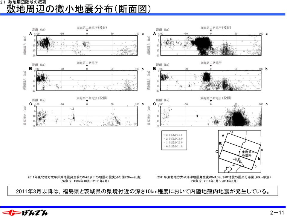 0 以 下 の 地 震 の 震 央 分 布 図 (20km 以 浅 ) ( 気 象 庁,1997 年 10 月 ~2011 年 2 月 ) 2011 年 東 北 地 方 太 平 洋 沖 地 震 発 生 後 のM4.