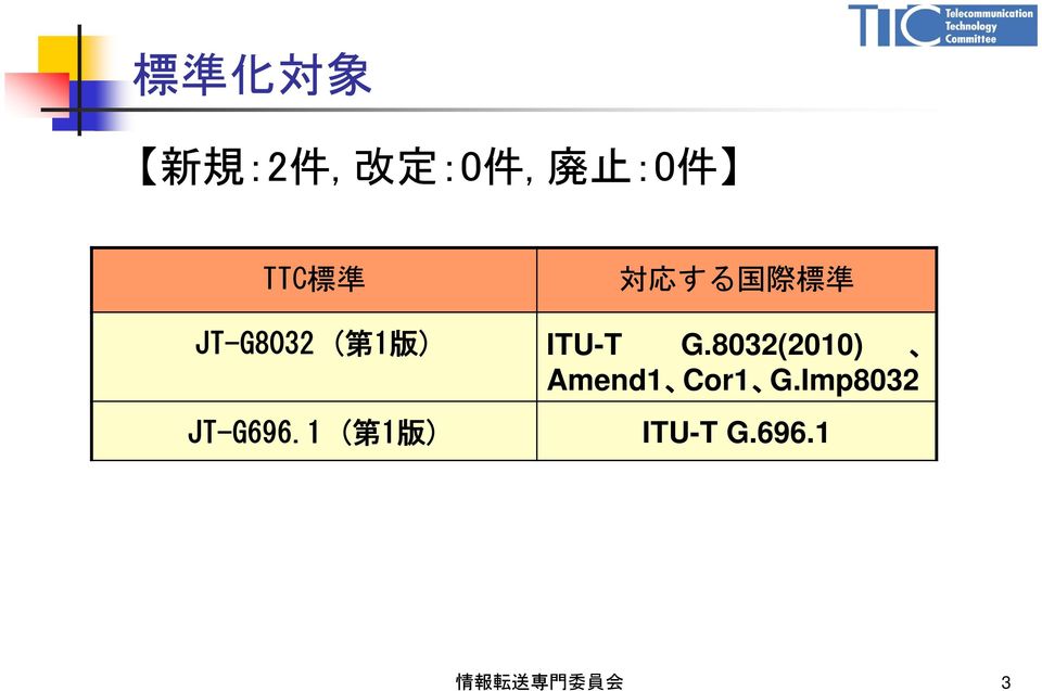 ) ITU-T G.8032(2010) Amend1 Cor1 G.