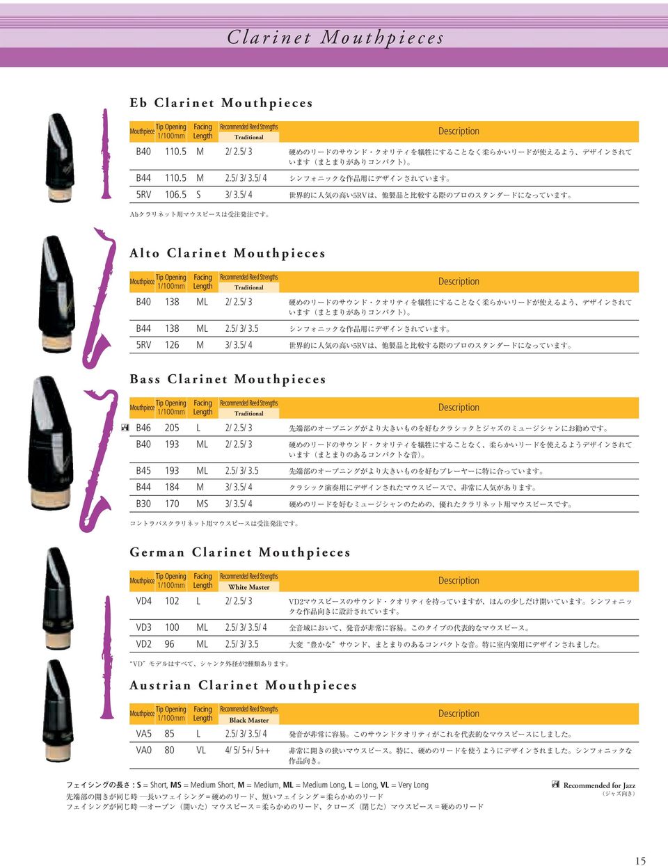 5/ 4 Bass Clarinet Mouthpieces Tip Opening Mouthpiece 1/100mm Facing Length Recommended Reed Strengths Traditional Description B46 205 L 2/ 2.5/ 3 B40 193 ML 2/ 2.5/ 3 B45 193 ML 2.5/ 3/ 3.